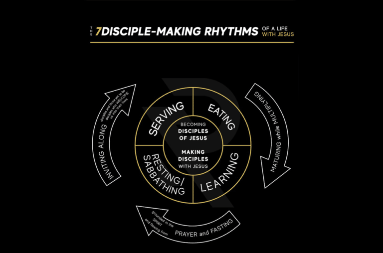 7 Disciple Making Rhythms for Your Group